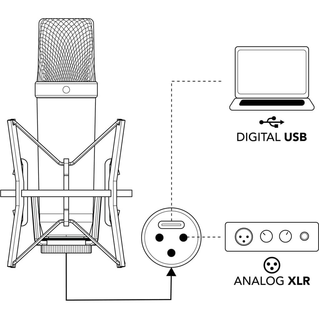 Micrófono de condensador RØDE NT1 5ª Gen USB/XLR Negro