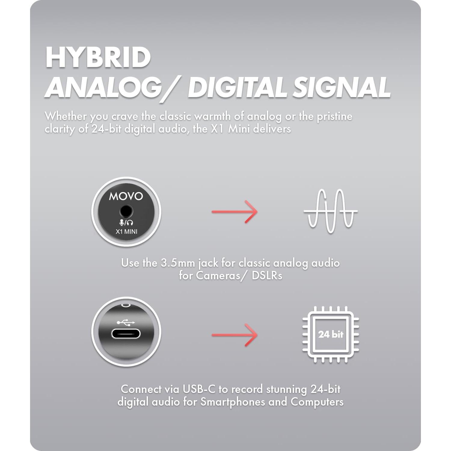 Micrófono Shotgun Movo X1-Mini Supercardioide 3.5mm/USB-C
