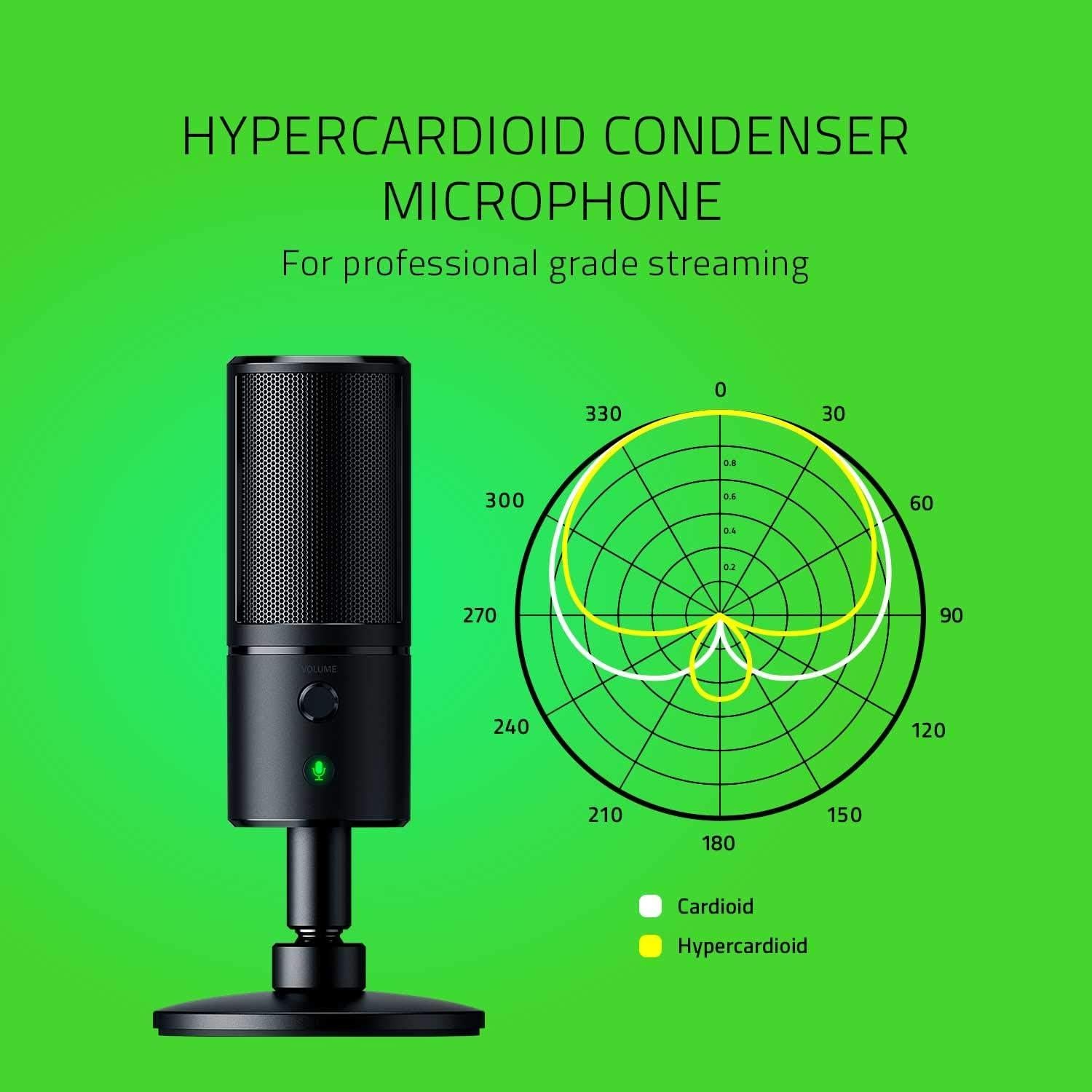 Micrófono de Streaming Razer Seiren Emote Negro Clásico
