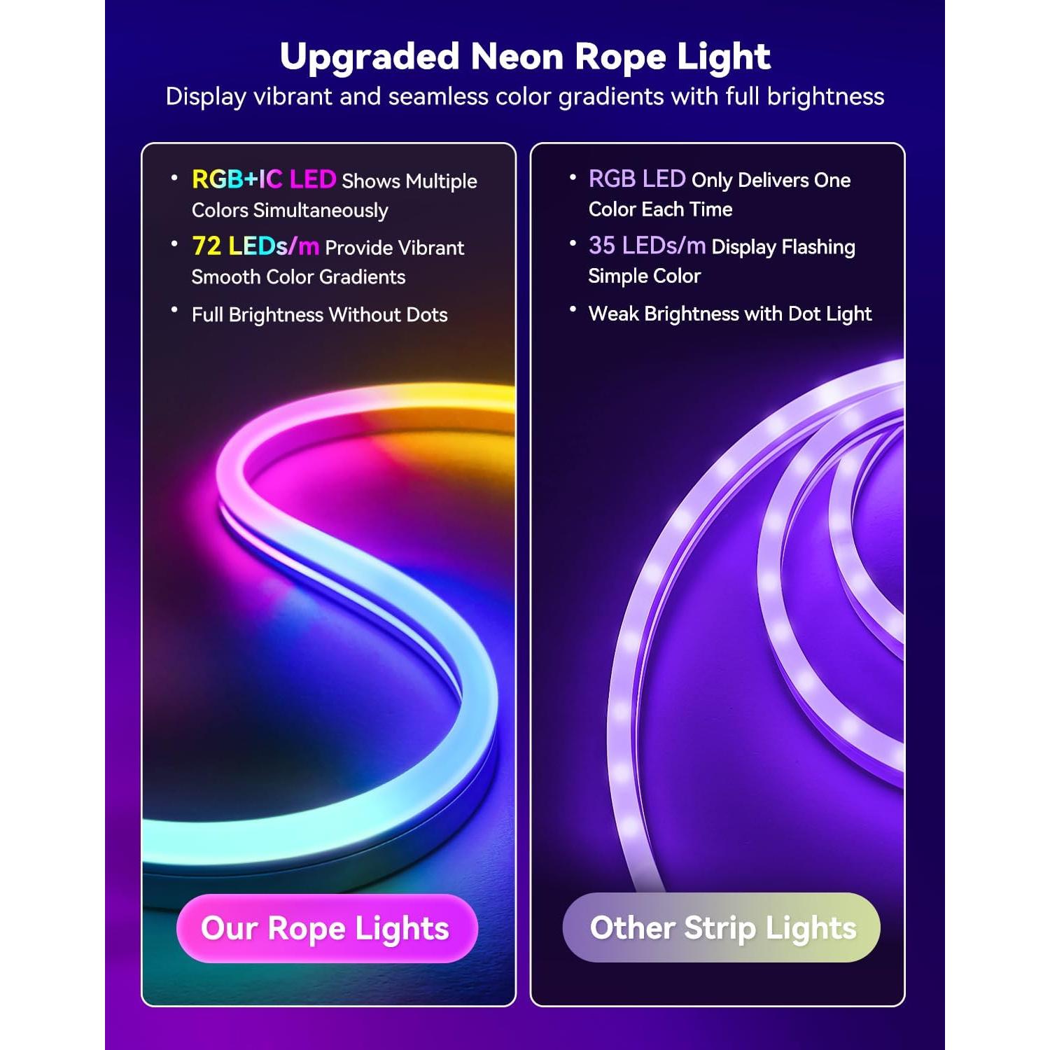 Tira de Luz LED Neón 3M SUNLINKCO RGB Impermeable Control Remoto