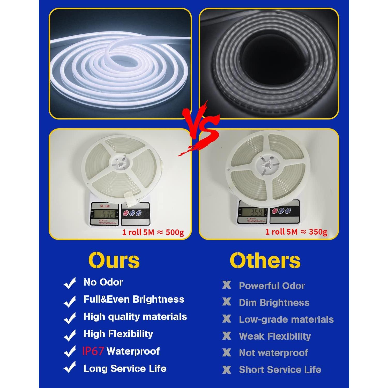 Tira de luz LED neón blanca 5m 600 SMD2835 a prueba de agua