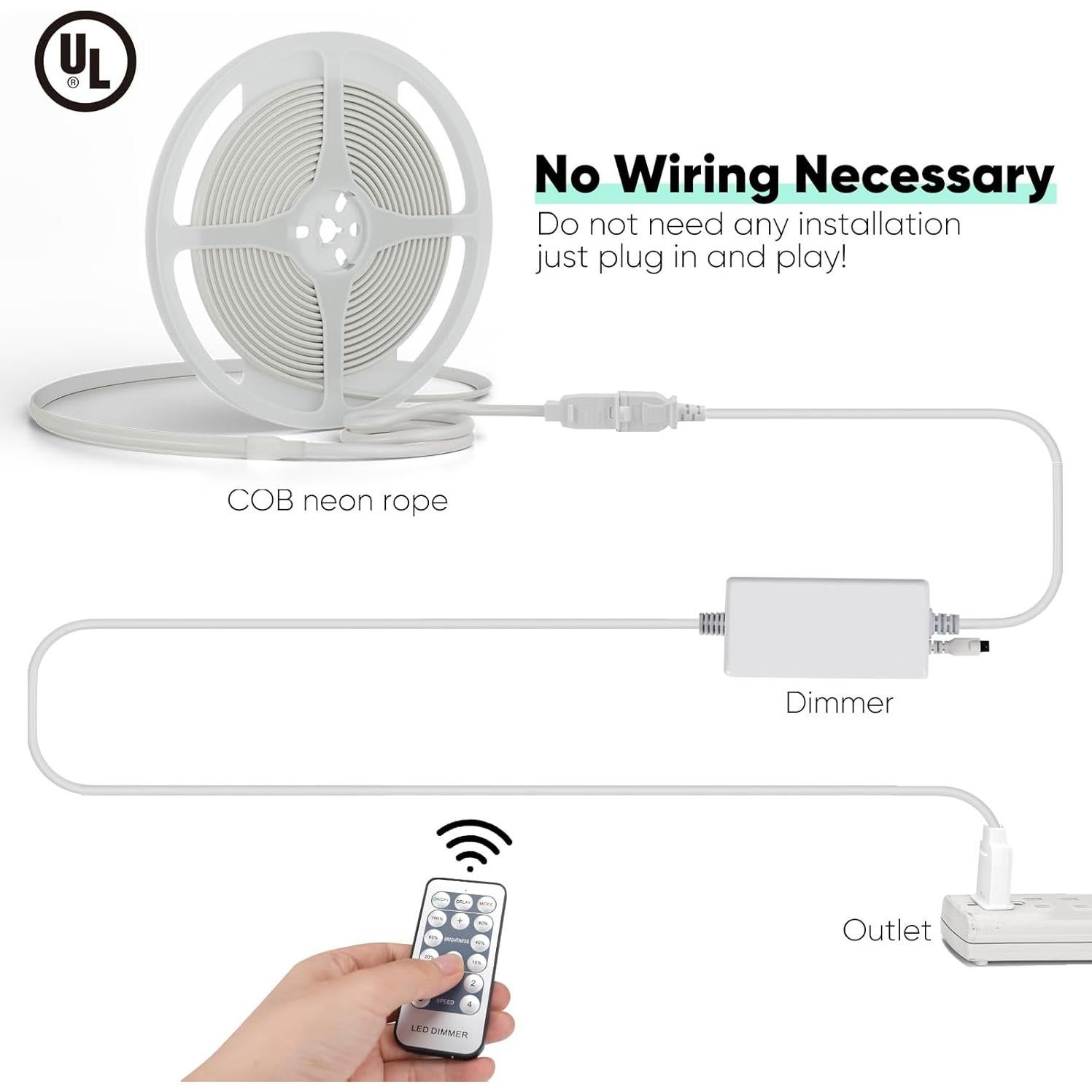 Regulador Universal GZBtech 500W para Luces de Tira Neón