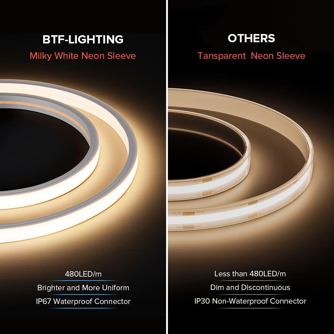 Tira LED FCOB BTF-LIGHTING 5M IP67 4000K 480LED/m Blanco