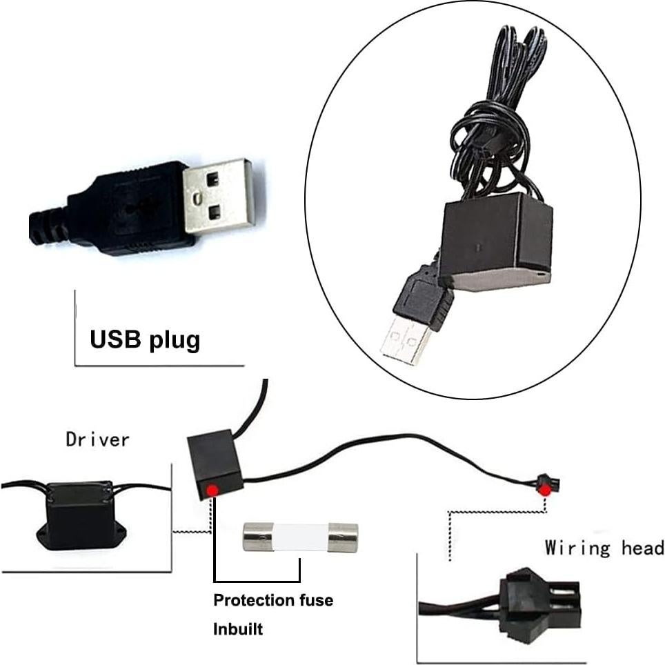 Cable LED Interior de Coche Maxlaxer 5M Azul USB 5V Flexible