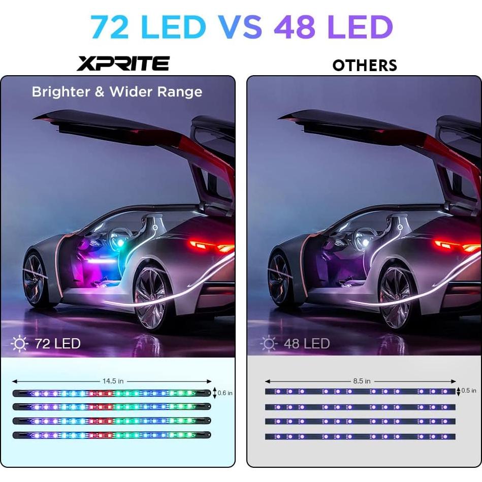 Luces LED de Interior Xprite Dreamcolor con Control Remoto y APP
