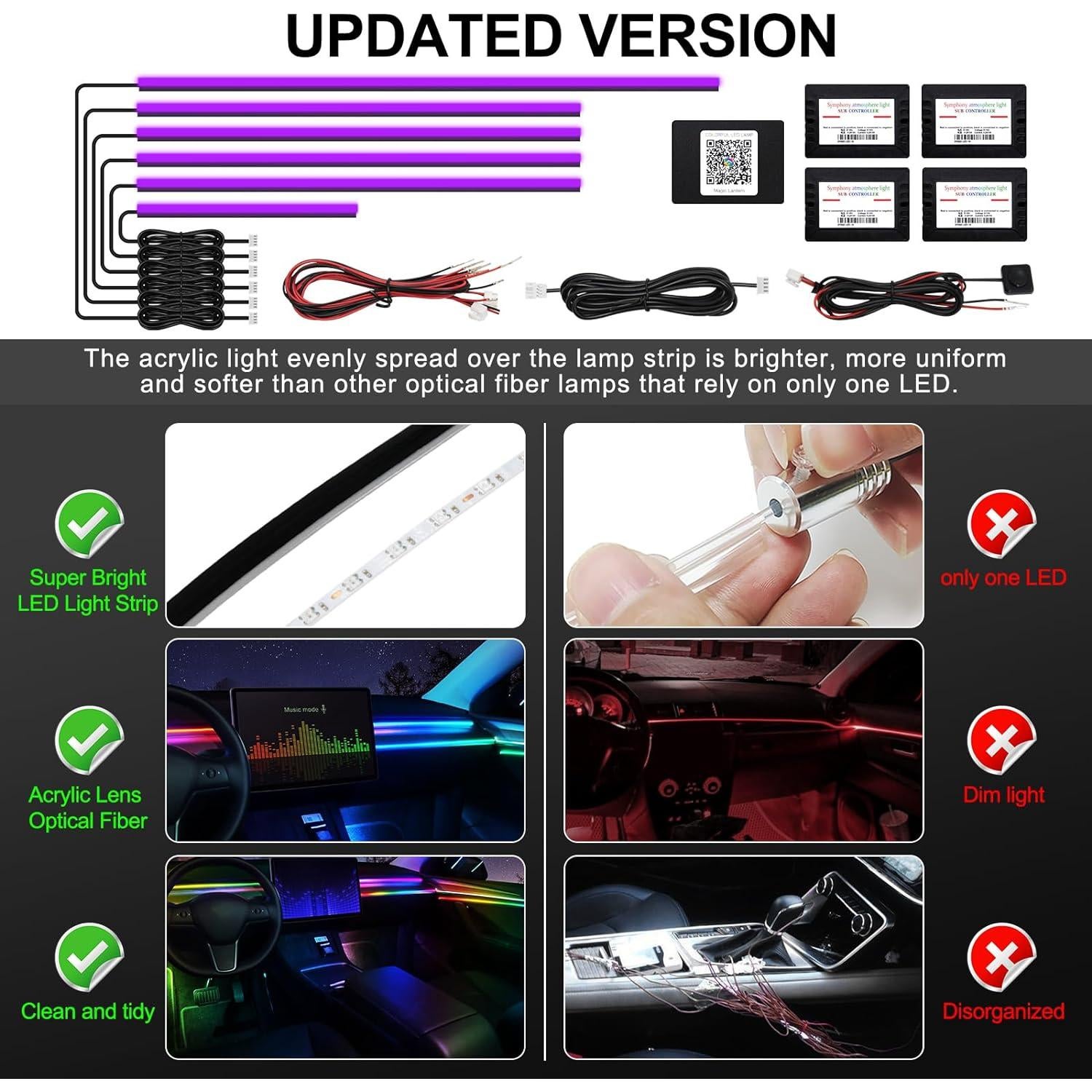 Tira de luz LED interior de coche MAODANER Acrílico 6 en 1 RGB