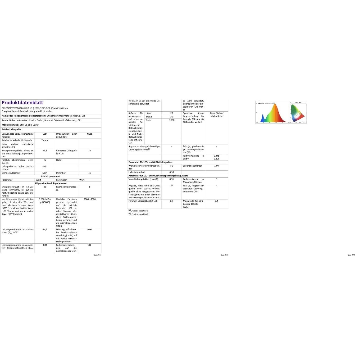 Tira de Luz LED Neón 6.5FT BUNACET RGBIC IP65 Flexible