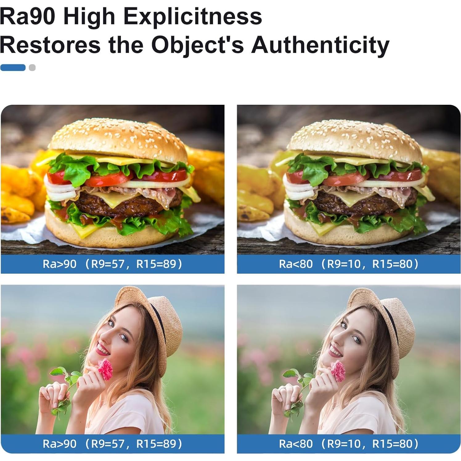 Tira de luz LED neón MALIIGAZA 5m 4000K IP68 cortable