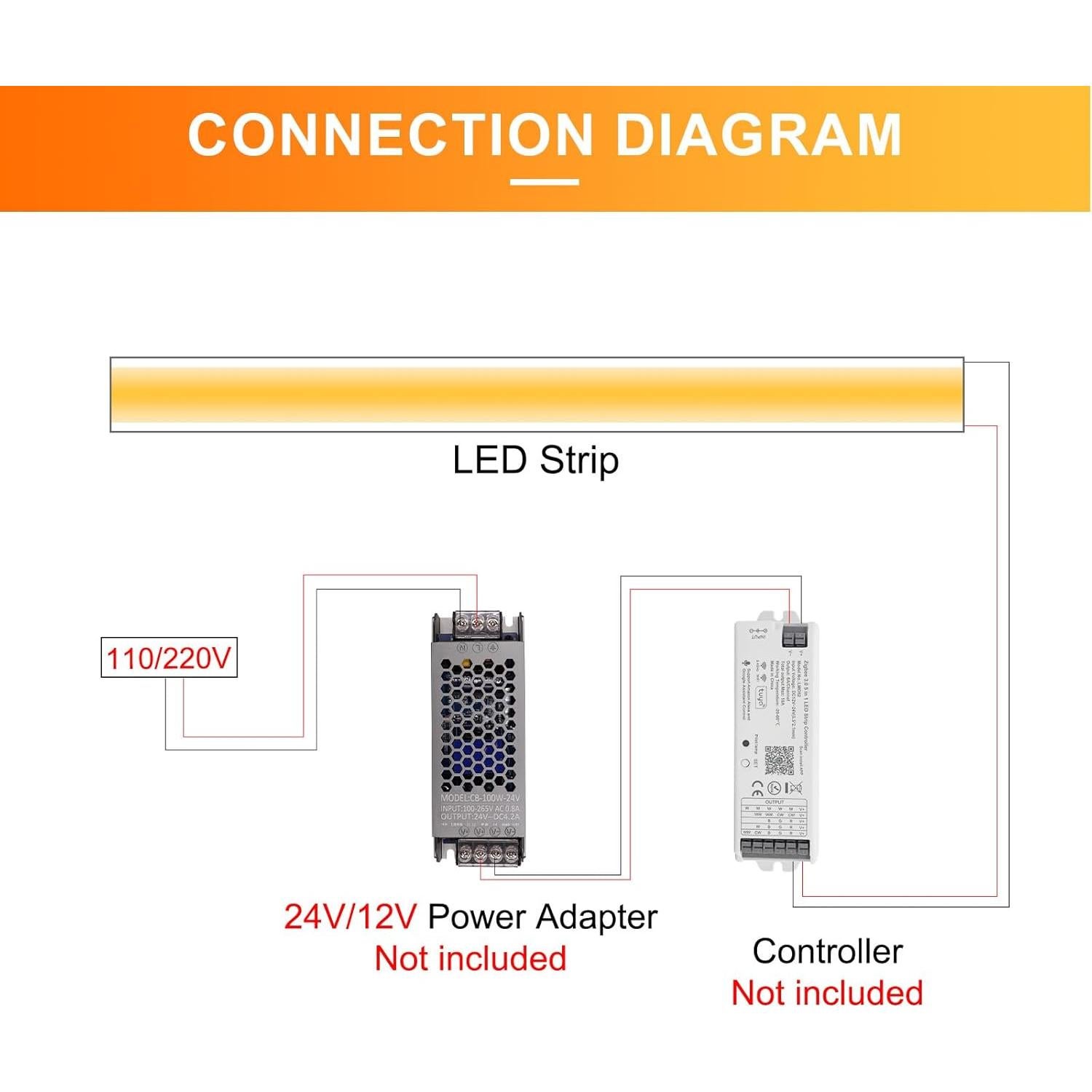 Tira de luz LED neón MALIIGAZA 5m 4000K IP68 cortable