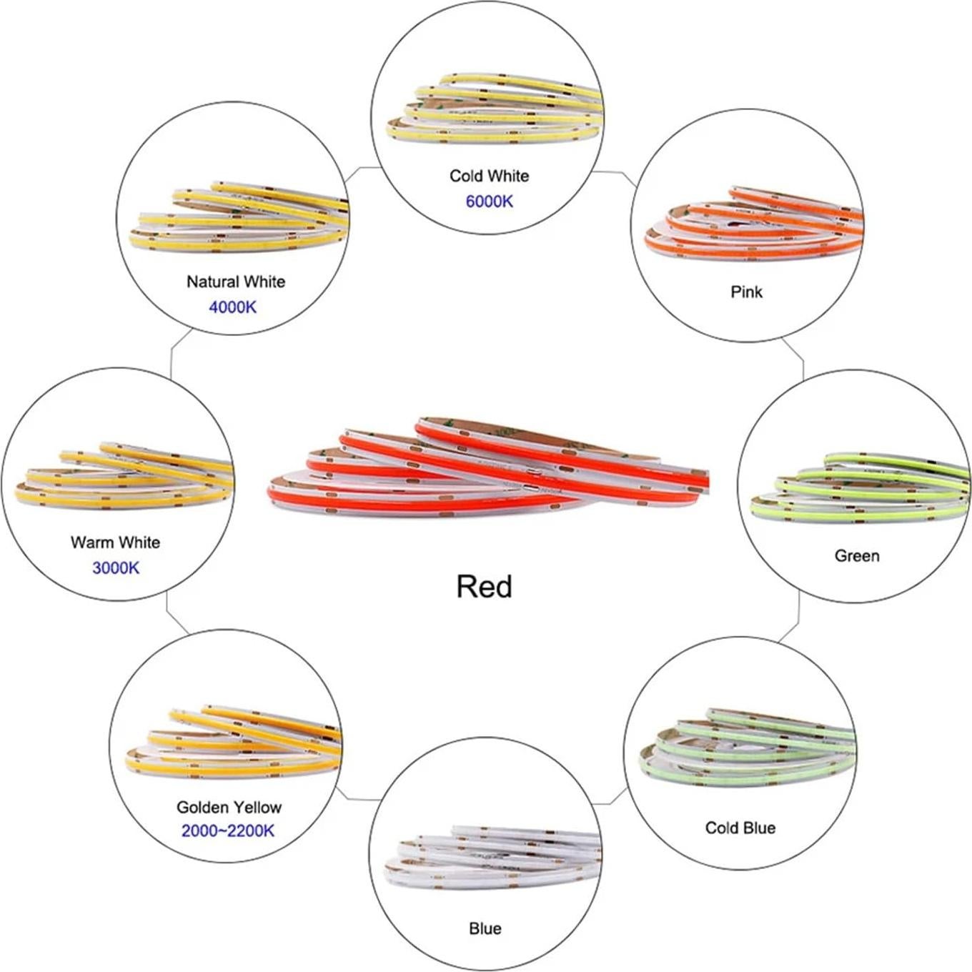 Tira de luz LED COB MALIGAZA 5m 12V 6000K 400 LEDs/m