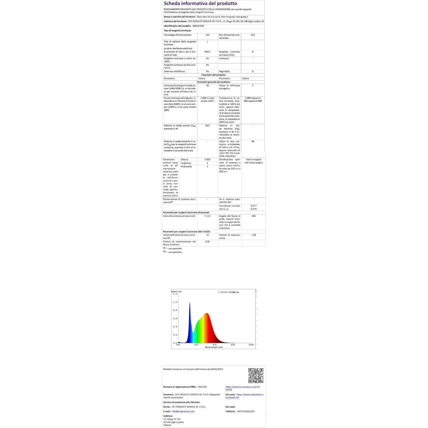 Tira LED COB 5V 5mm Blanca Fría 6000K 400 LEDs/m 5m