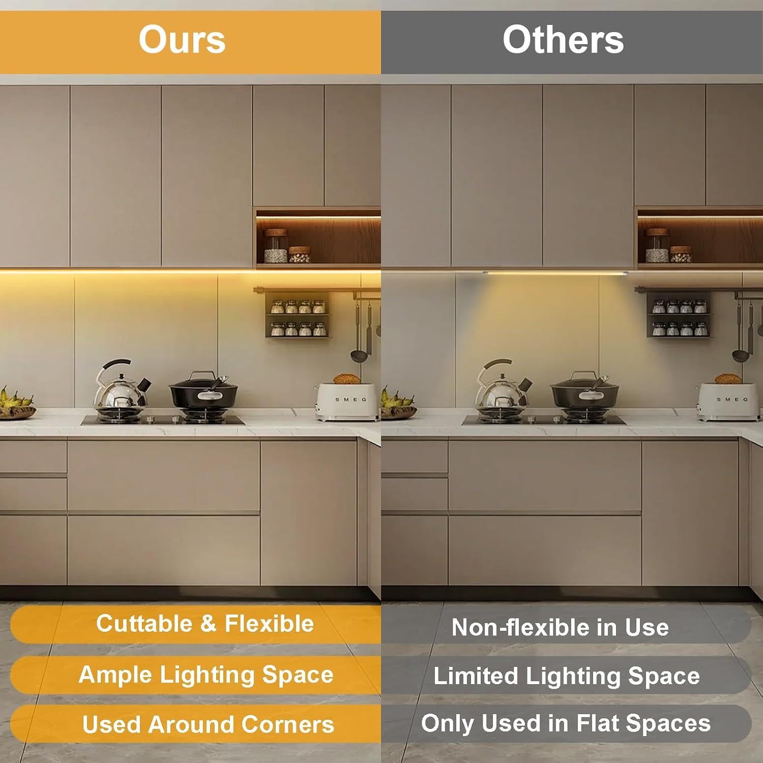 Paquete de 2 luces LED COB BSGlobal 2m 640 LED 2700K