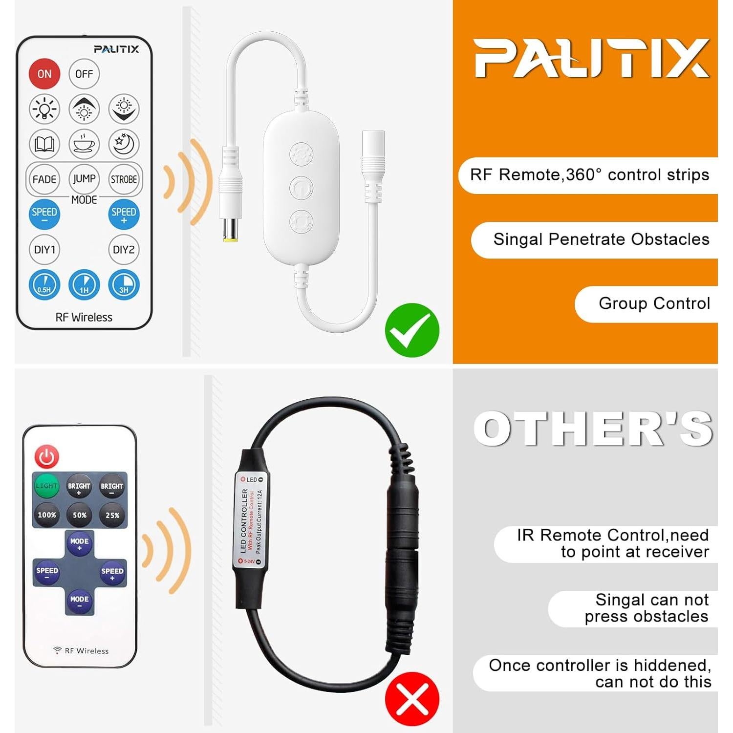 Controlador de Atenuación RF PAUTIX 18 Teclas 5-24V para LED