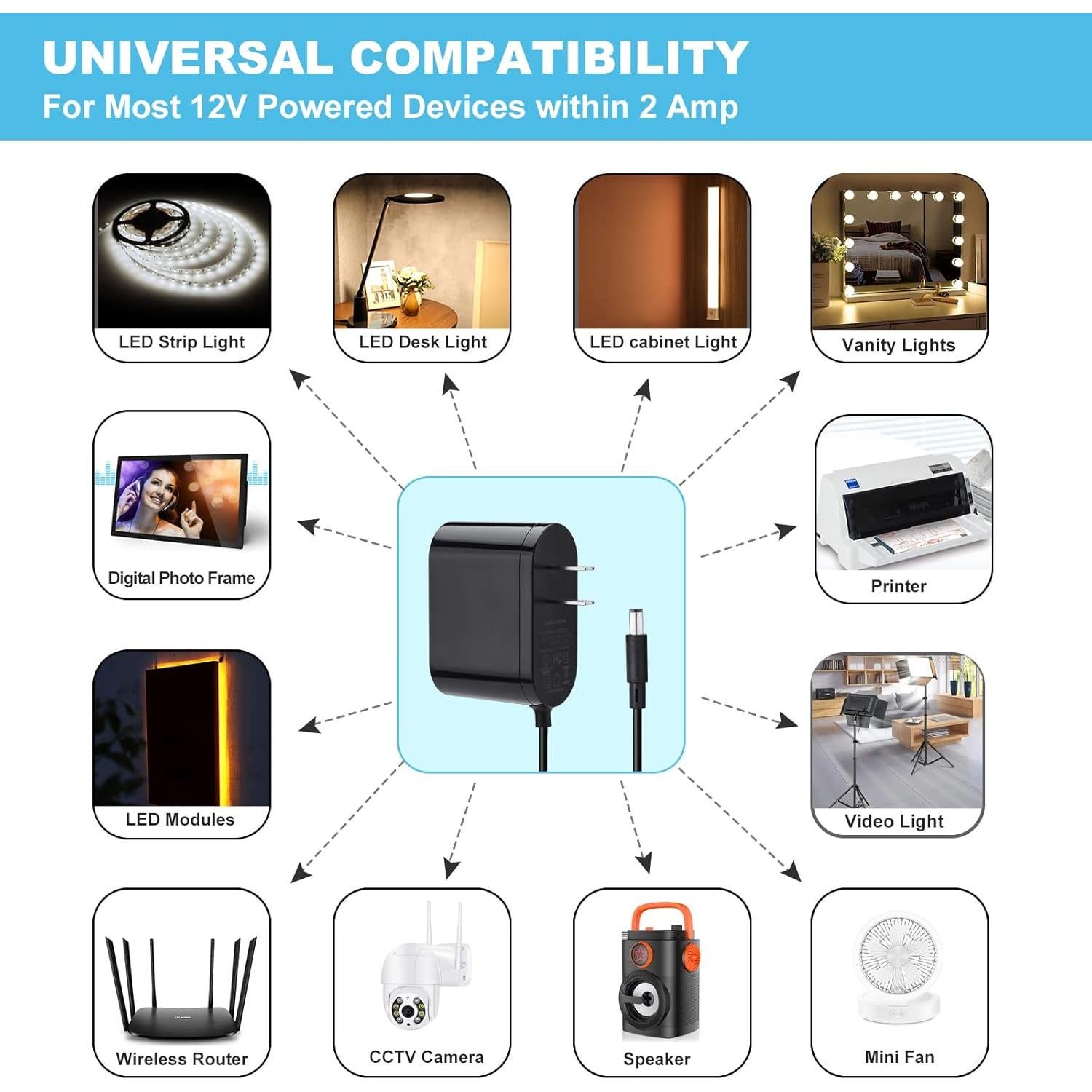 Adaptador de Alimentación 12V GXILEE 2A con Regulador y Cable 1.52m