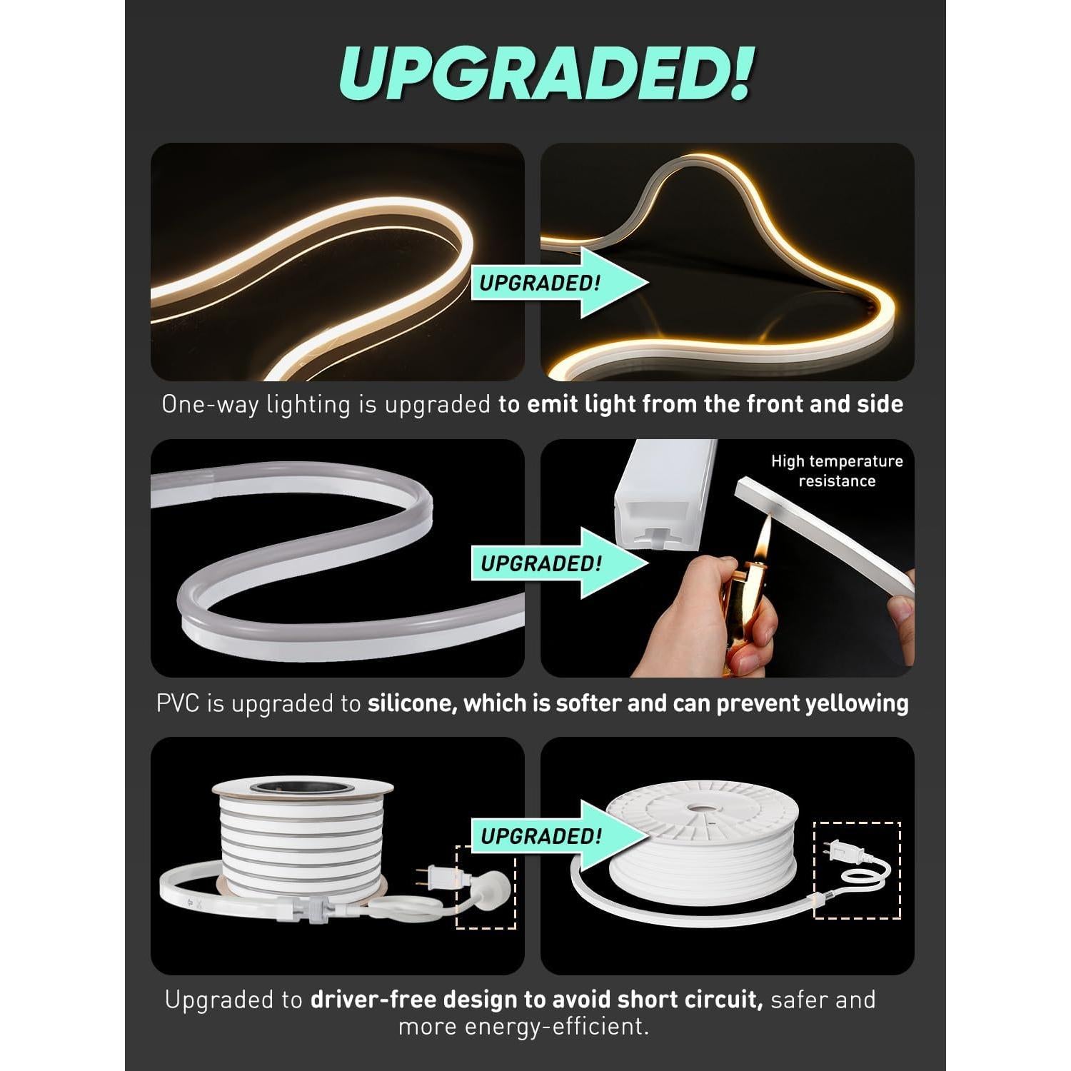 Tira de Neón LED GZBtech 5M 2800K Blanco Cálido IP65