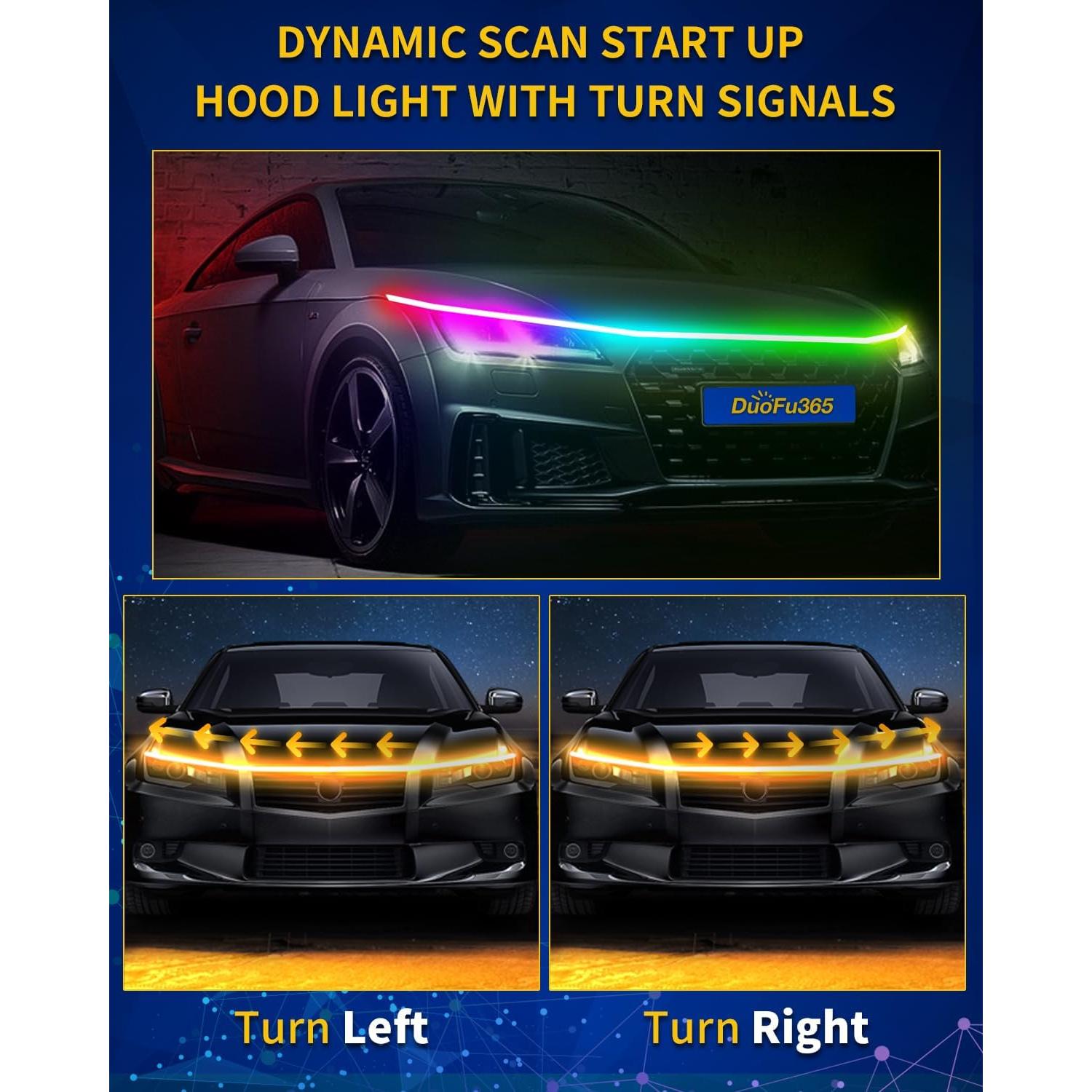 Tira de Luz LED RGB Multicolor DUOFU365 2.4M Impermeable