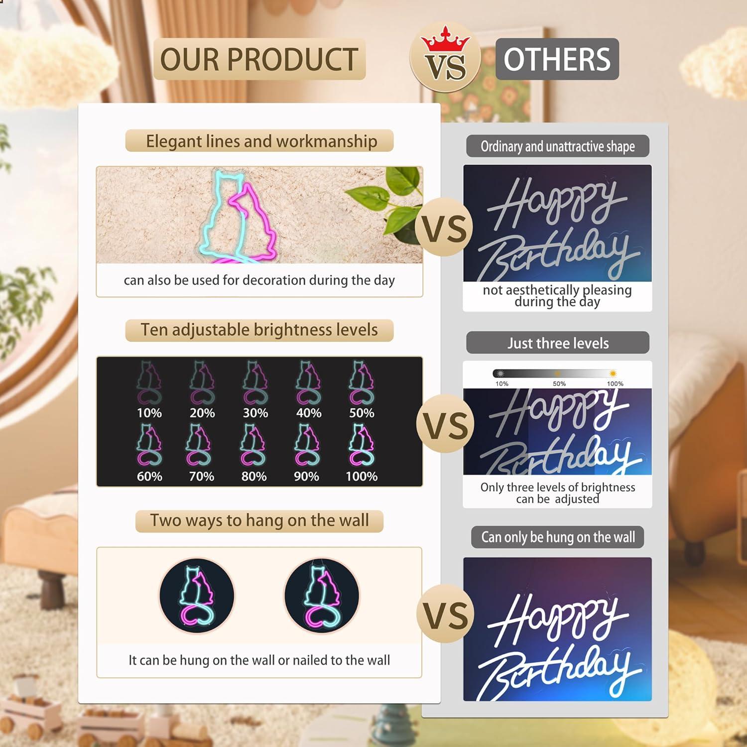 Letrero de neón Gato de Amor Moneter 35.1x32.5cm USB