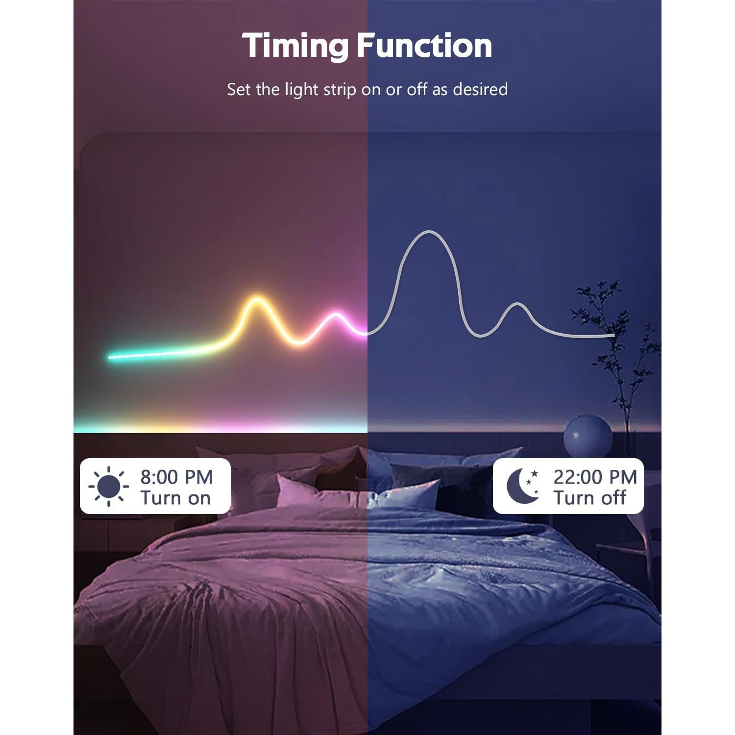 Tira de Luz LED Neón RGB 5M Impermeable con Control Remoto