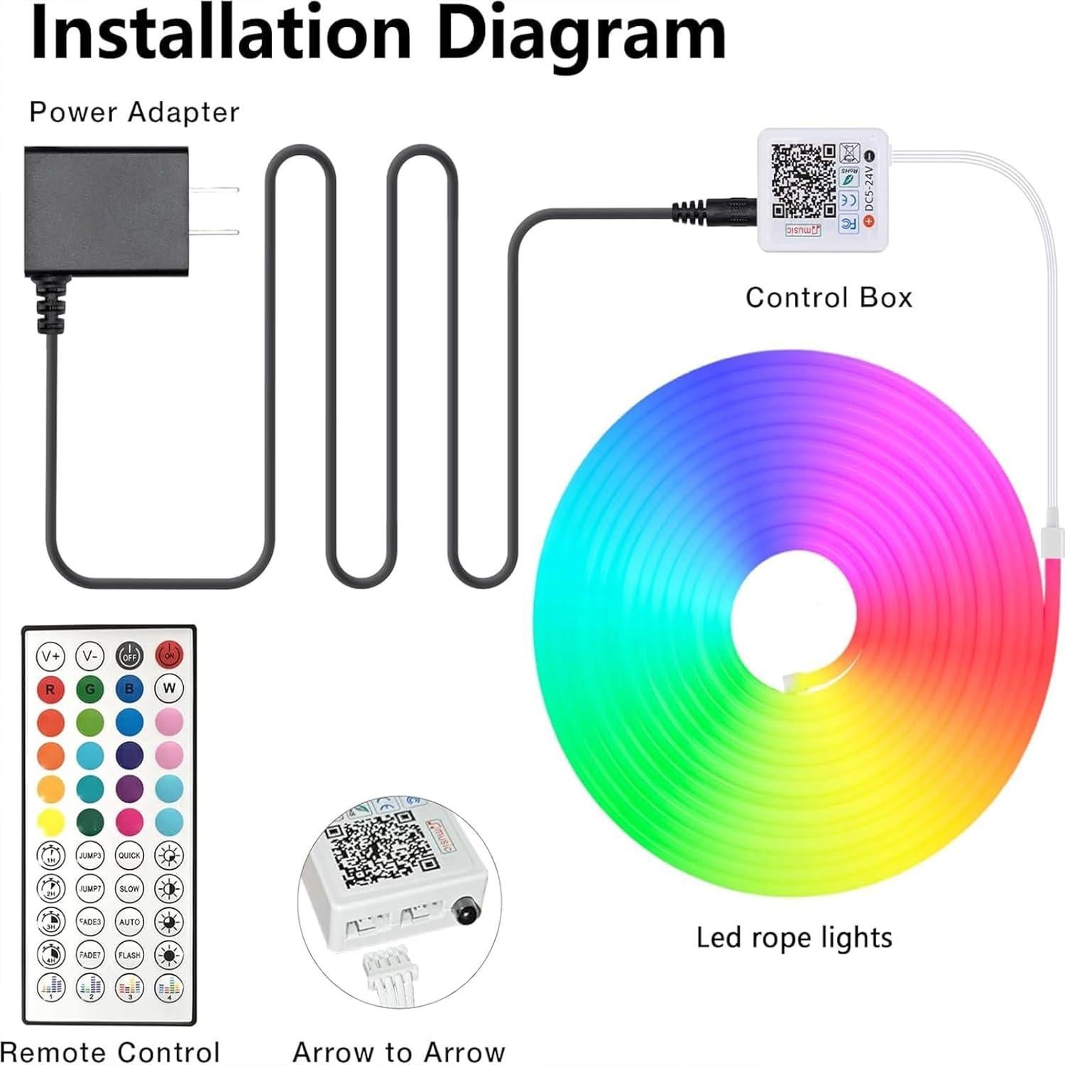 Luces de Cuerda de Neón AXMVEZ 10m RGB IP67 Control APP