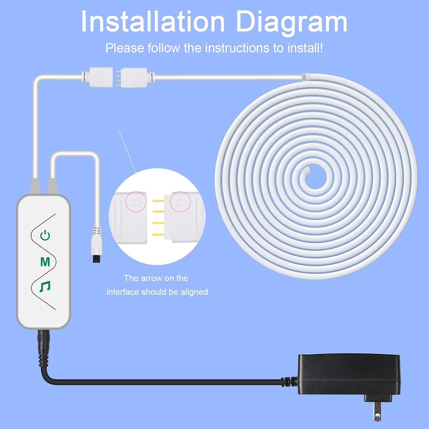 Luces de tira LED Neón MIHEAL 5m IP67 Control Remoto
