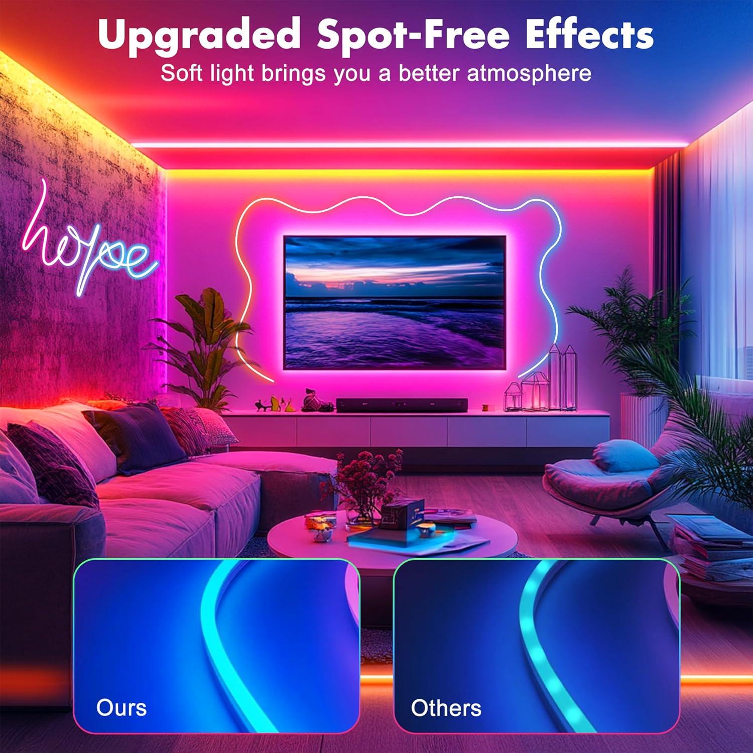 Cinta LED Neón LAFULIT 6m RGB Impermeable con Control Remoto