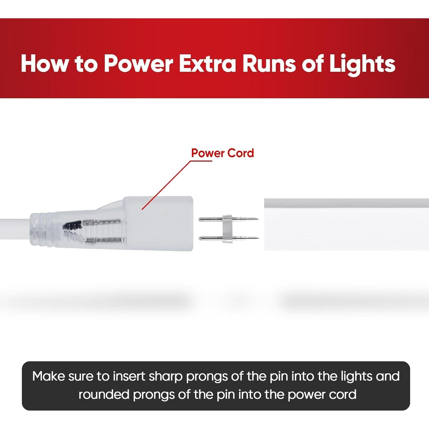 Paquete de 3 Cables de Alimentación Shine Decor 1.52m 110V