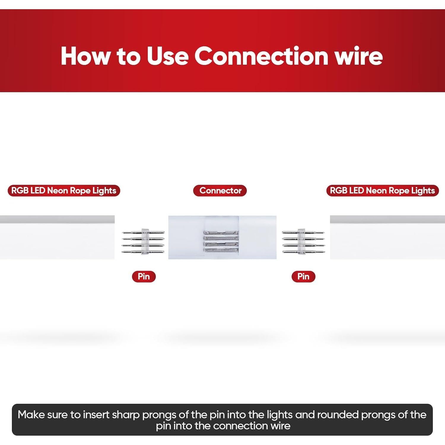 Shine Decor Connecting Parts Kit of 2 Connection Wire Cables & 1 Connector with 4-Prong Pin 10x20mm RGB LED Neon Rope Lights Only