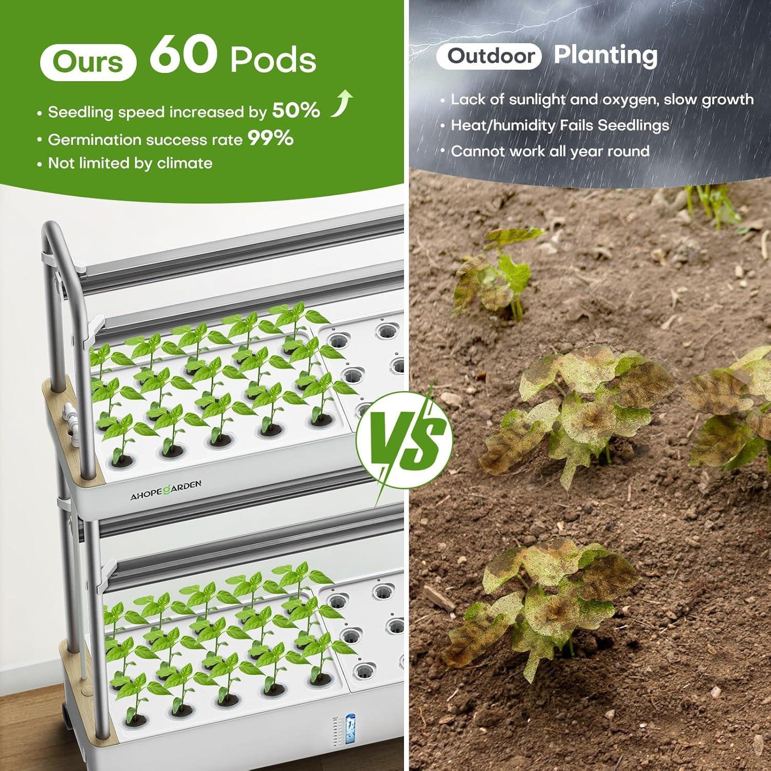 Kit Hidropónico Ahopegarden 60 Cápsulas con Luz LED