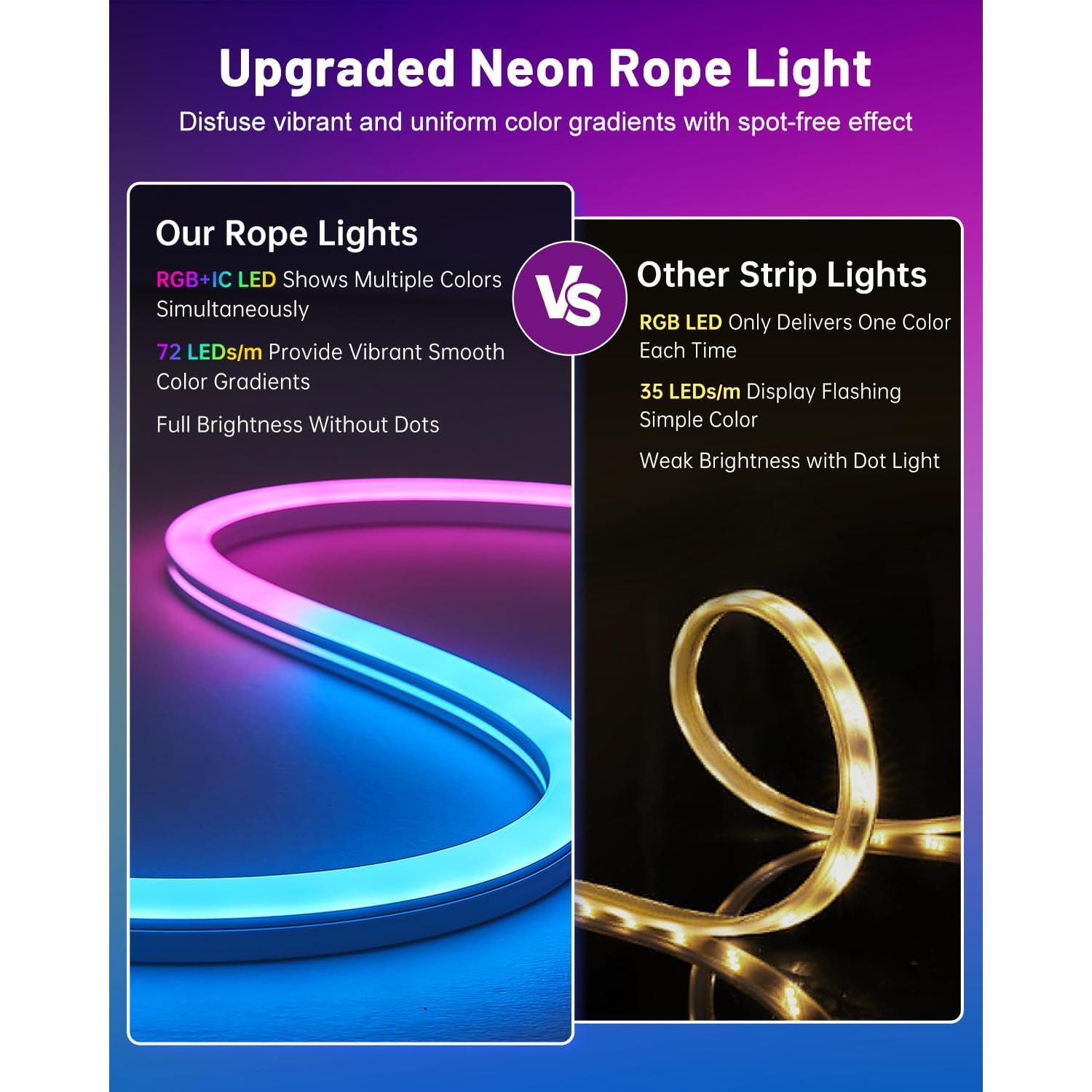 Luces de Cuerda de Neón LED Pak 5m RGB Inteligentes IP67