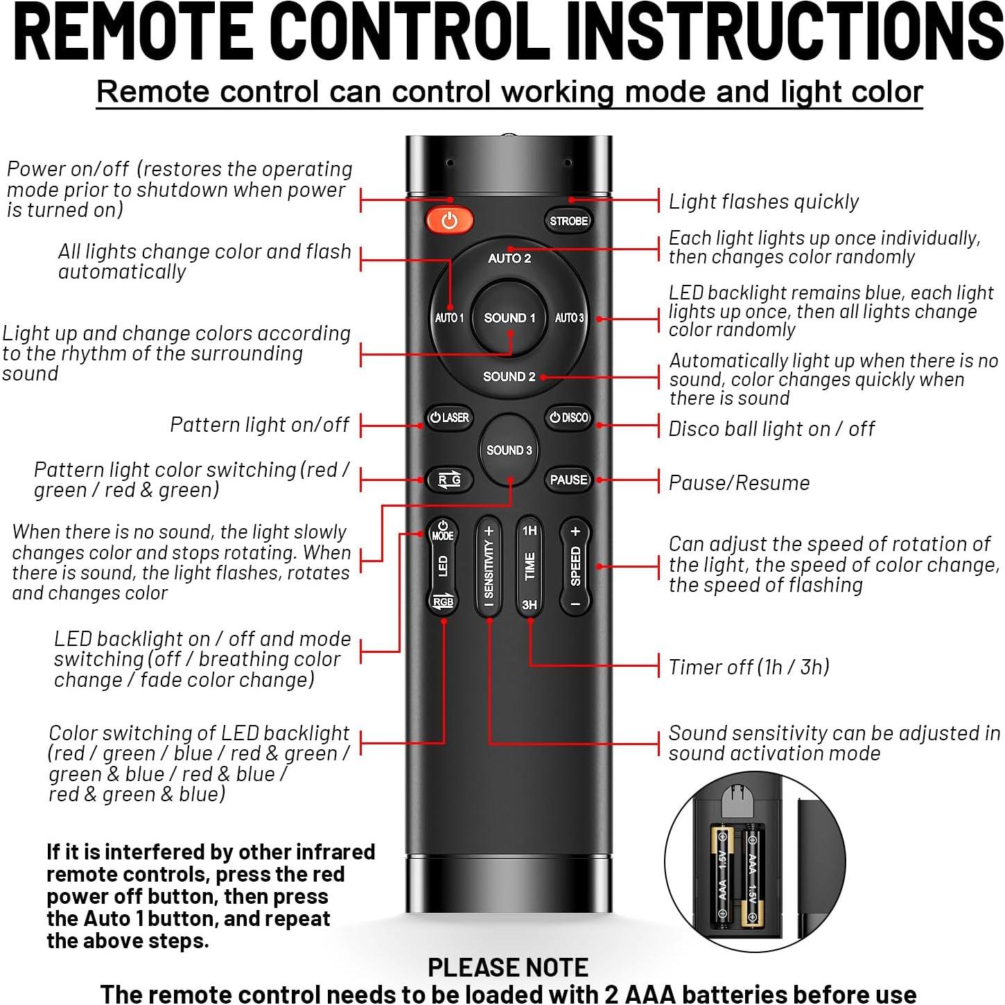 Luces de Fiesta DJ Shenzhen DQ-R60, Estroboscópicas RGB 360°