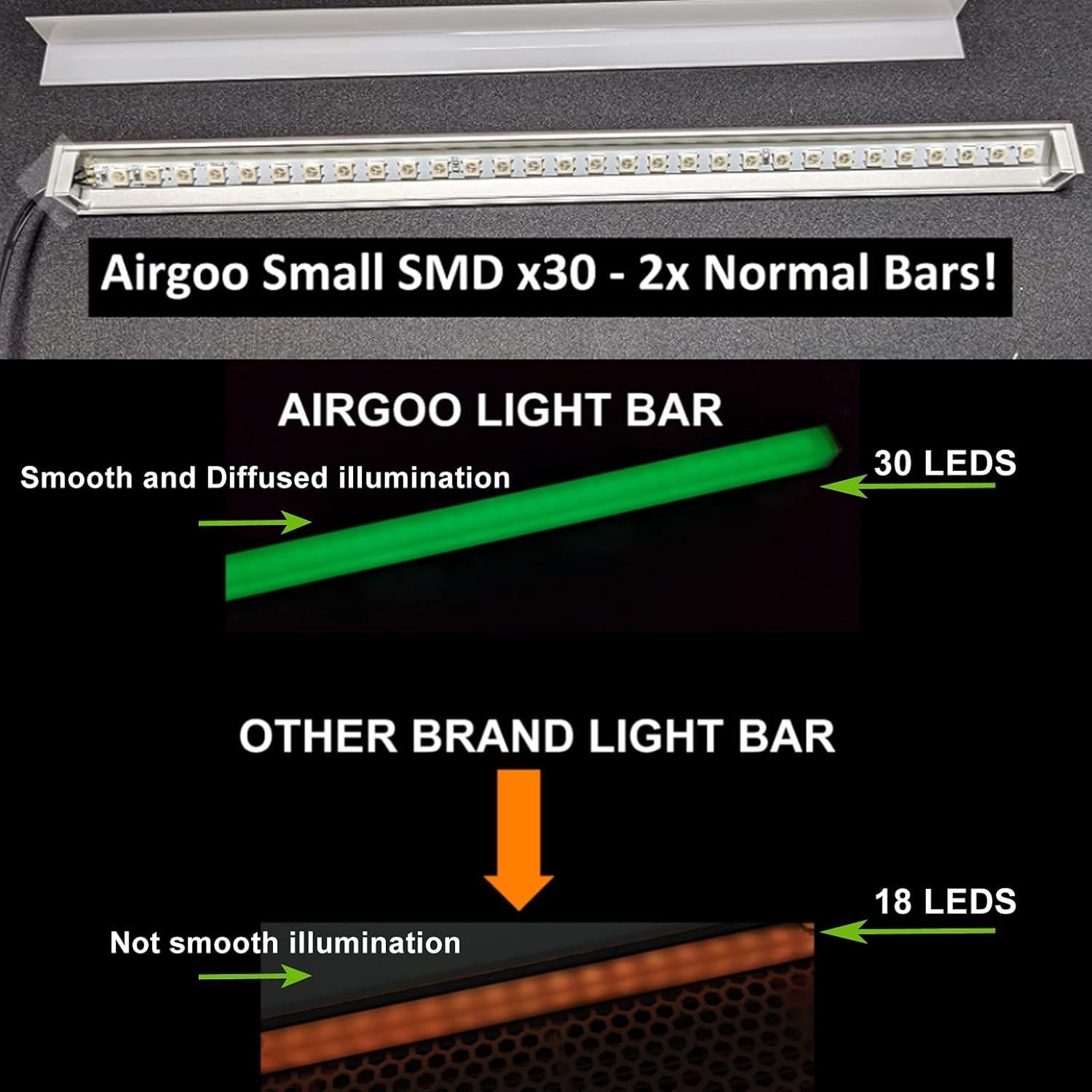 Barra de Luz LED RGB Direccionable Airgoo AG-NEON-DLS30-1 30cm