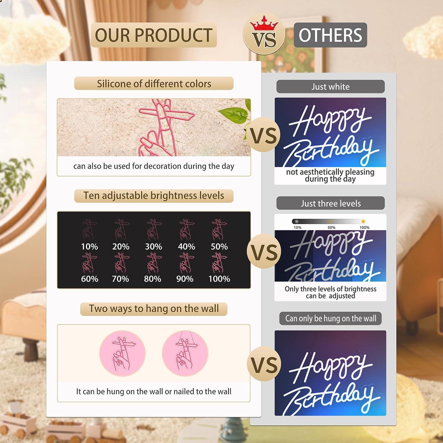 Cartel de Neón LED Mano Rosa Moneter 29.7x42.9 cm Decoración