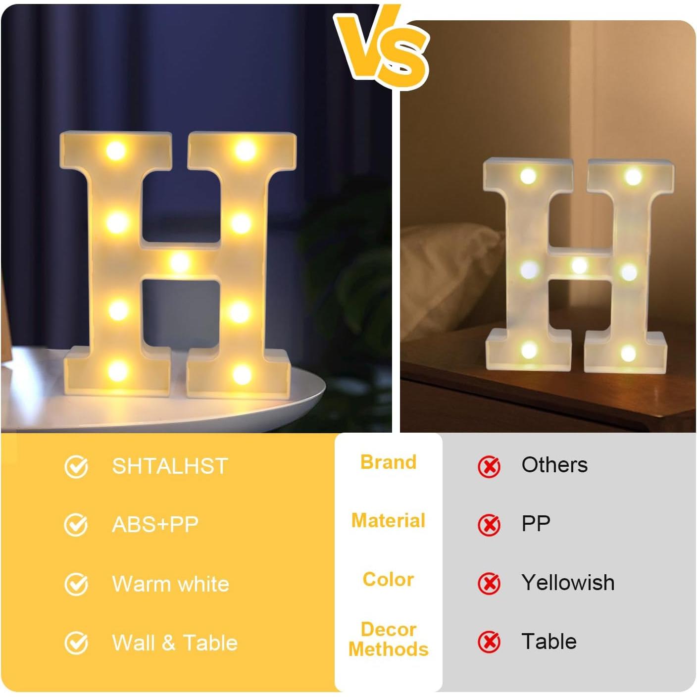 Letrero LED Letra I SHTALHST Luz Cálida 21.8cm Decoración