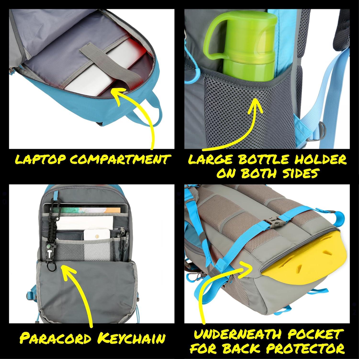 Mochila de Motocicleta Riderbag REFLEKTOR 35L Azul Claro