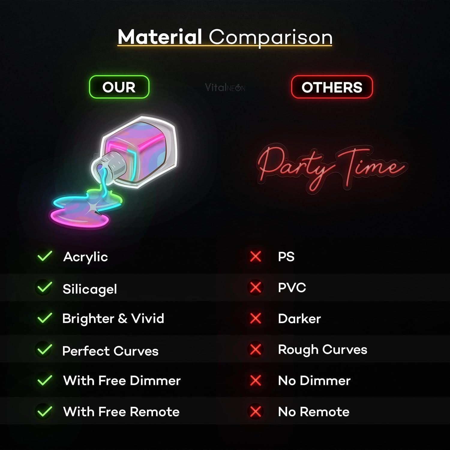 Cartel de Neon Esmalte de Uñas Vital Neon 30x27 cm LED USB