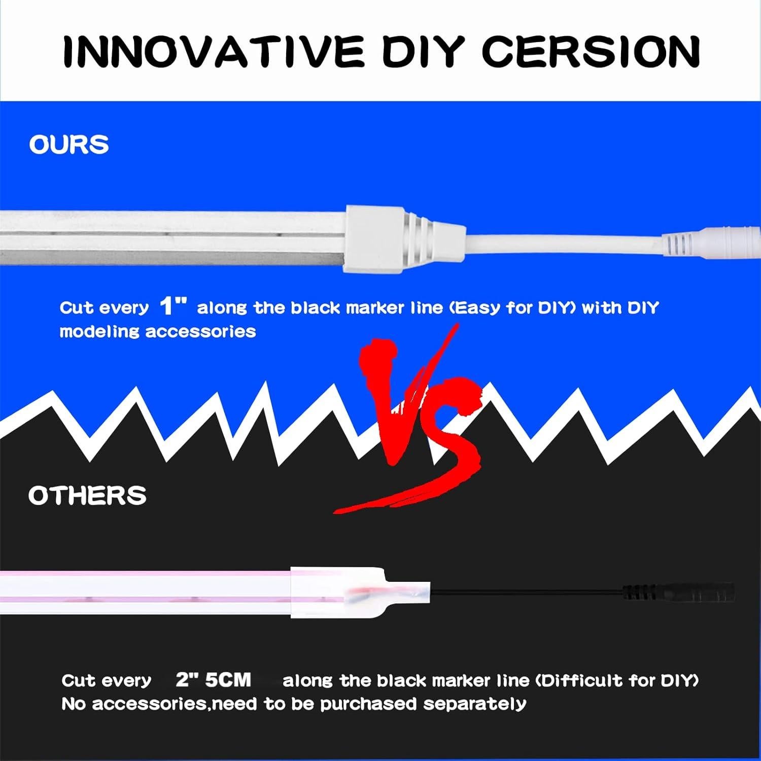 Tira LED Neon Dimmable 5m Meijiajia Blanca Impermeable