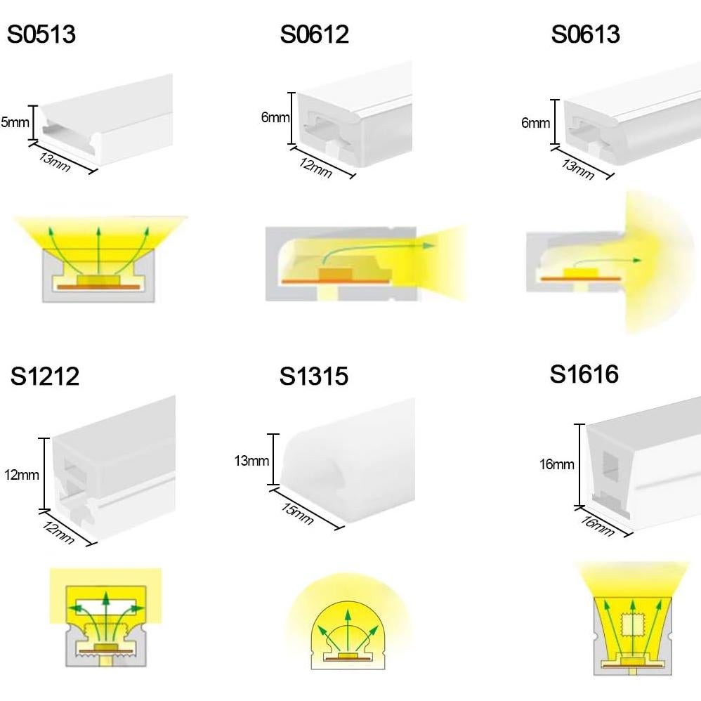 Canal LED de Silicona 5M 6x12mm IP67 para Tiras LED <8mm