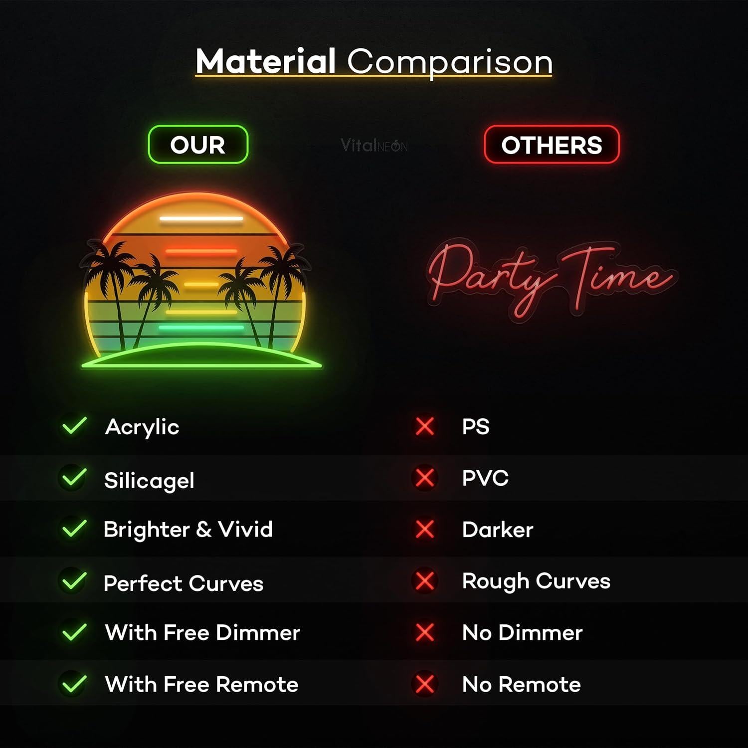 Cartel de Neón Palma Tropical Vital Neon 23x30 cm Luz LED