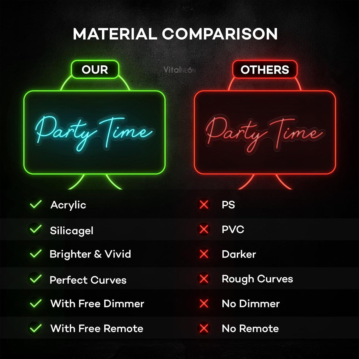 Luz de Neón LED Vital Neon Controlador de Juego 27x30 cm