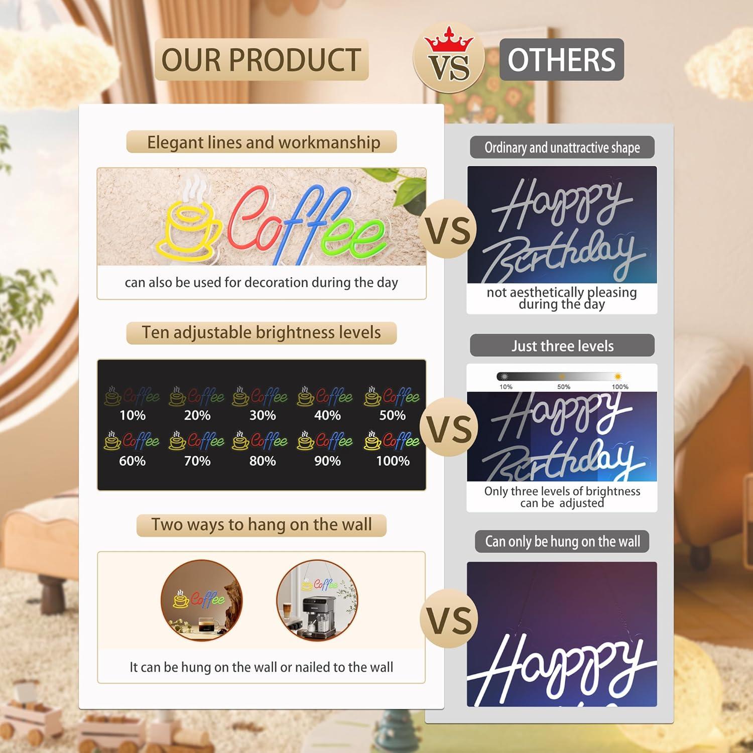 Cartel de Neón Café Moneter 45x19.6 cm Decoración Pared