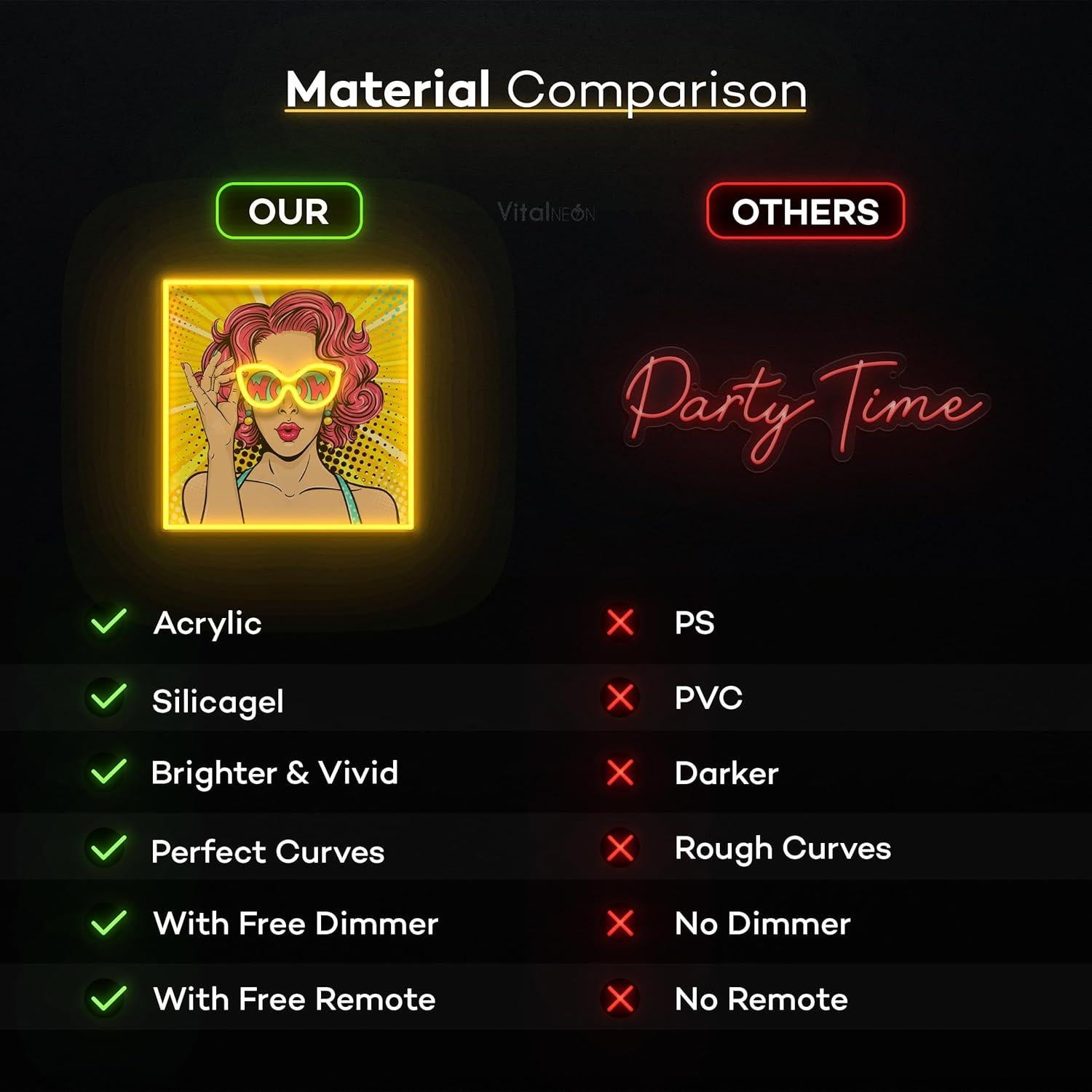 Cartel de Neón LED Vital Neon WOW Lady 30 cm USB