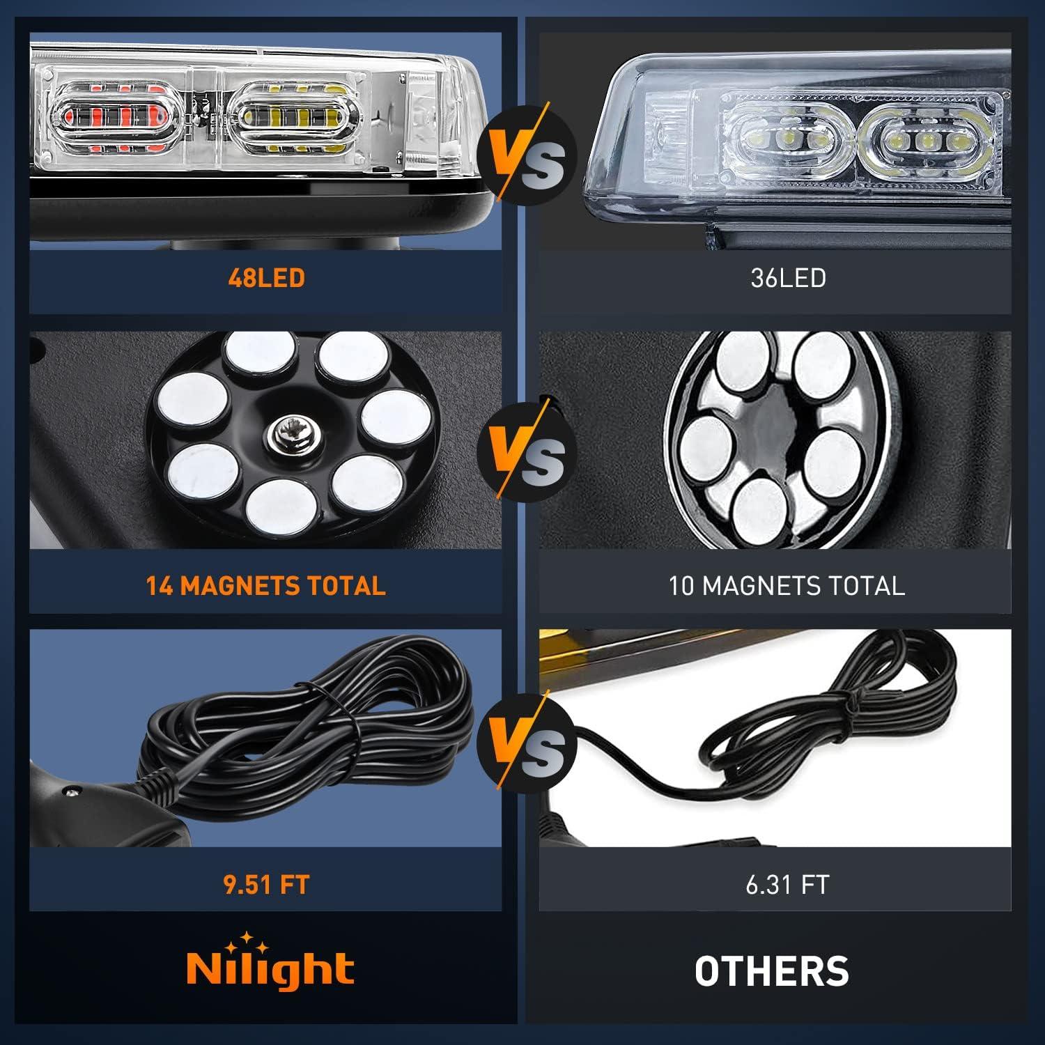 Luz Estroboscópica de Techo Nilight 30.48 cm 48 LEDs 12V-24V