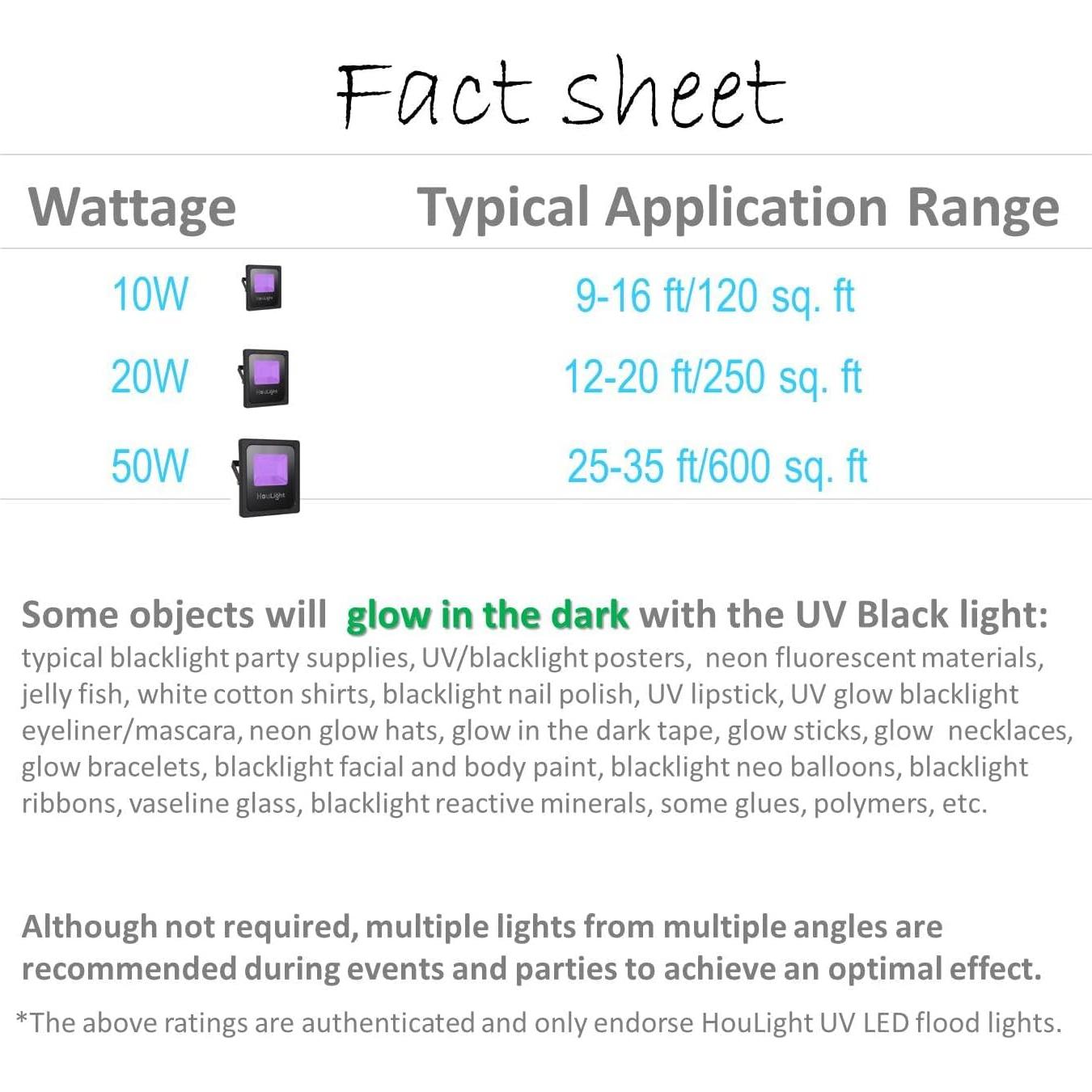 Luz Negra LED UV HouLight 10W 2-Pack para Fiestas y Curado