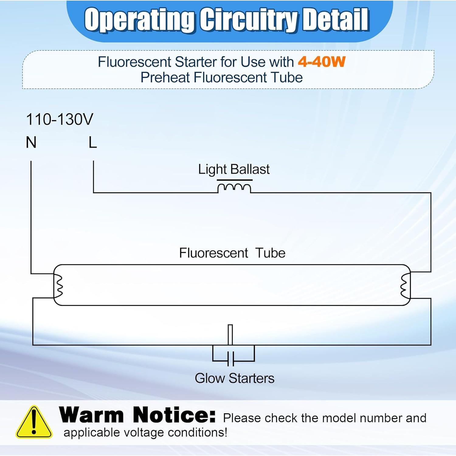 Inicio Fluorescente Saillong F S-2/S2 4 Piezas 4-40W Blanco