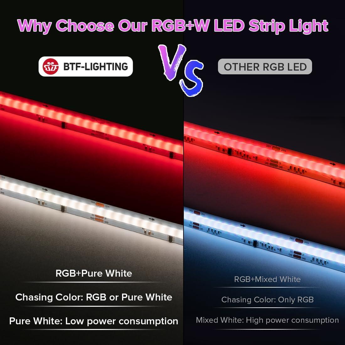 Tira LED FCOB BTF-LIGHTING 2.99m RGBW DC12V Alta Densidad