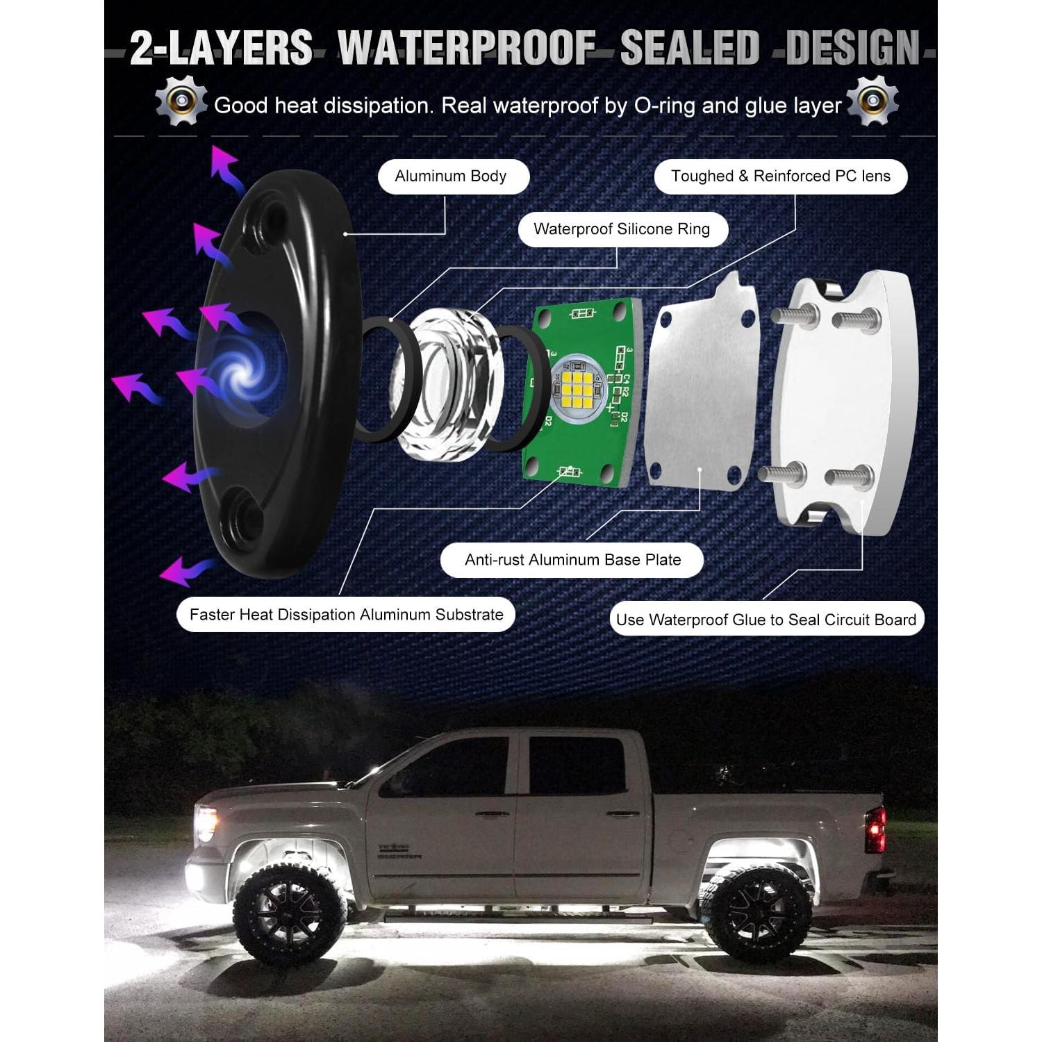 Kit de Luces LED Rock 8 Pods Amak Impermeables Blancas