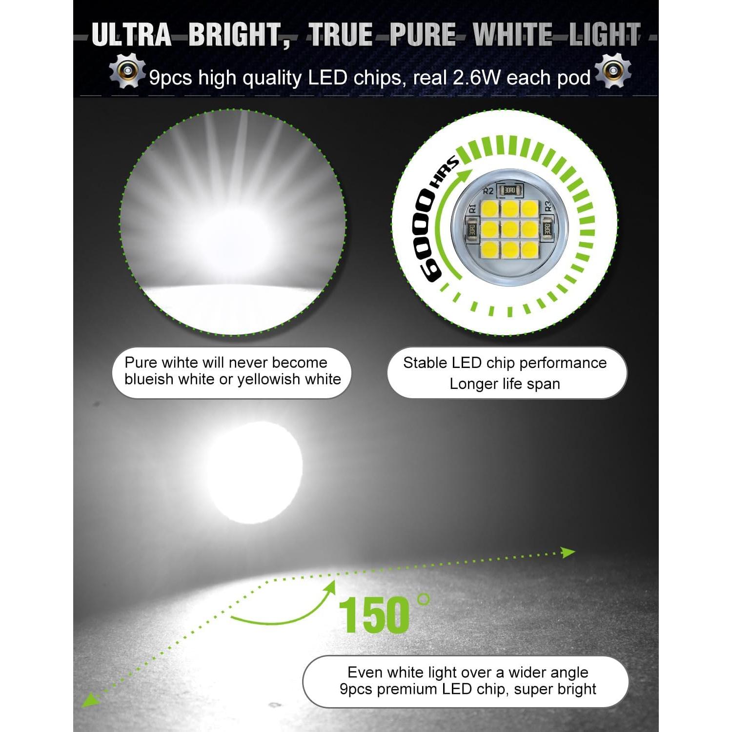 Kit de Luces LED Rock 8 Pods Amak Impermeables Blancas