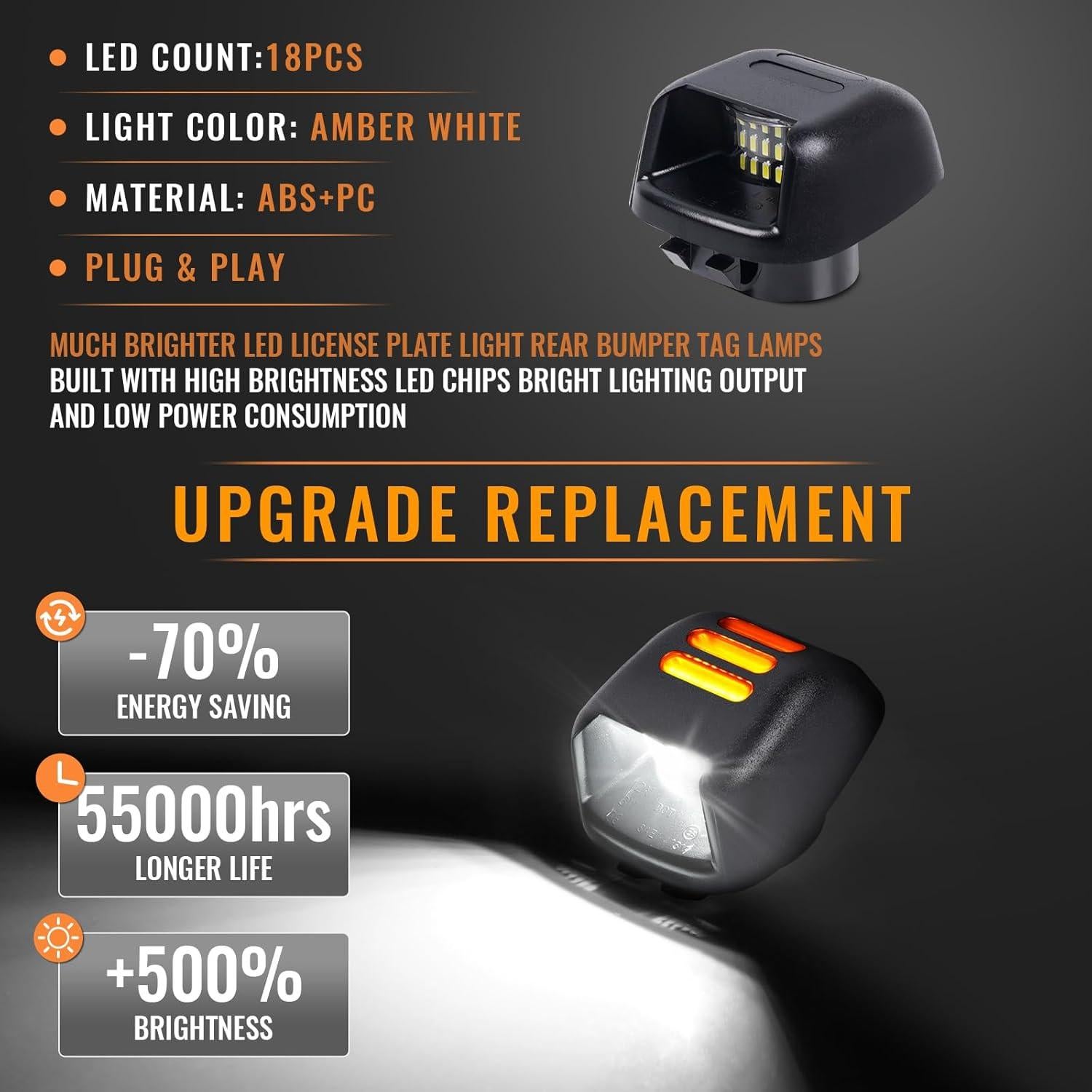 Luces de Placa de Licencia LED Gempro Ámbar para Nissan y Suzuki