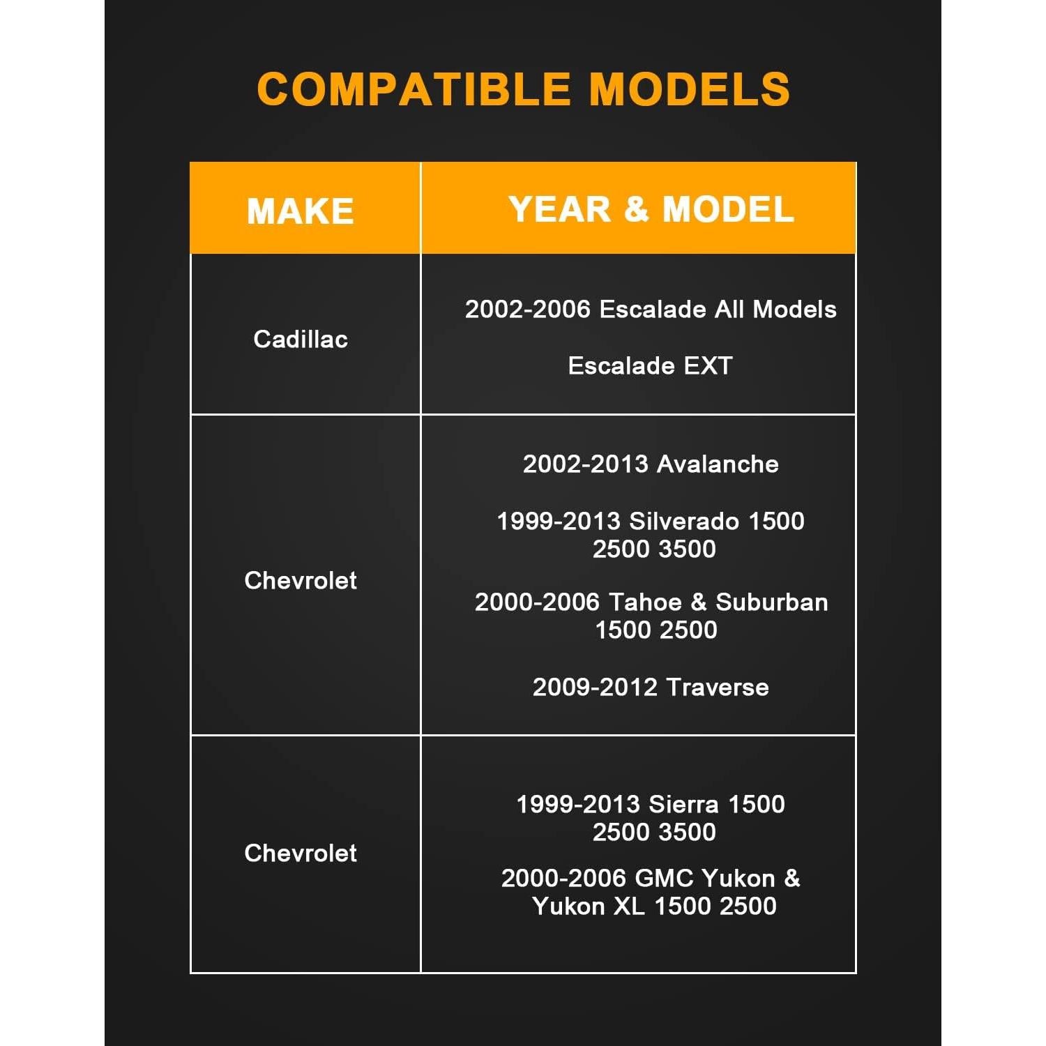 Luz de Placa LED Rojo SAPILIT para Chevy/GMC 2PCS