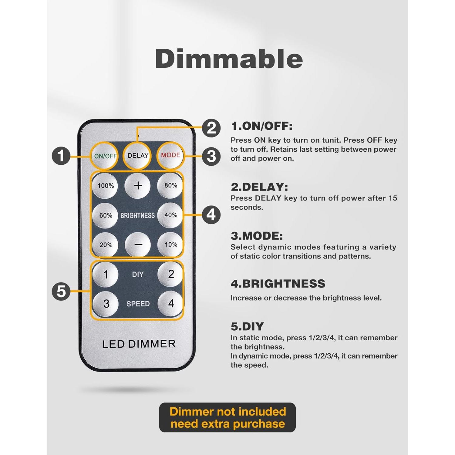 Tira de luces LED COB 30m HRG Blanca Fría Impermeable